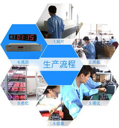 gps对时装置