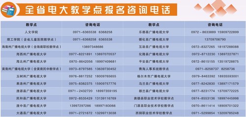 国家开放大学(青海) 青海广播电视大学2017年秋季招生简章